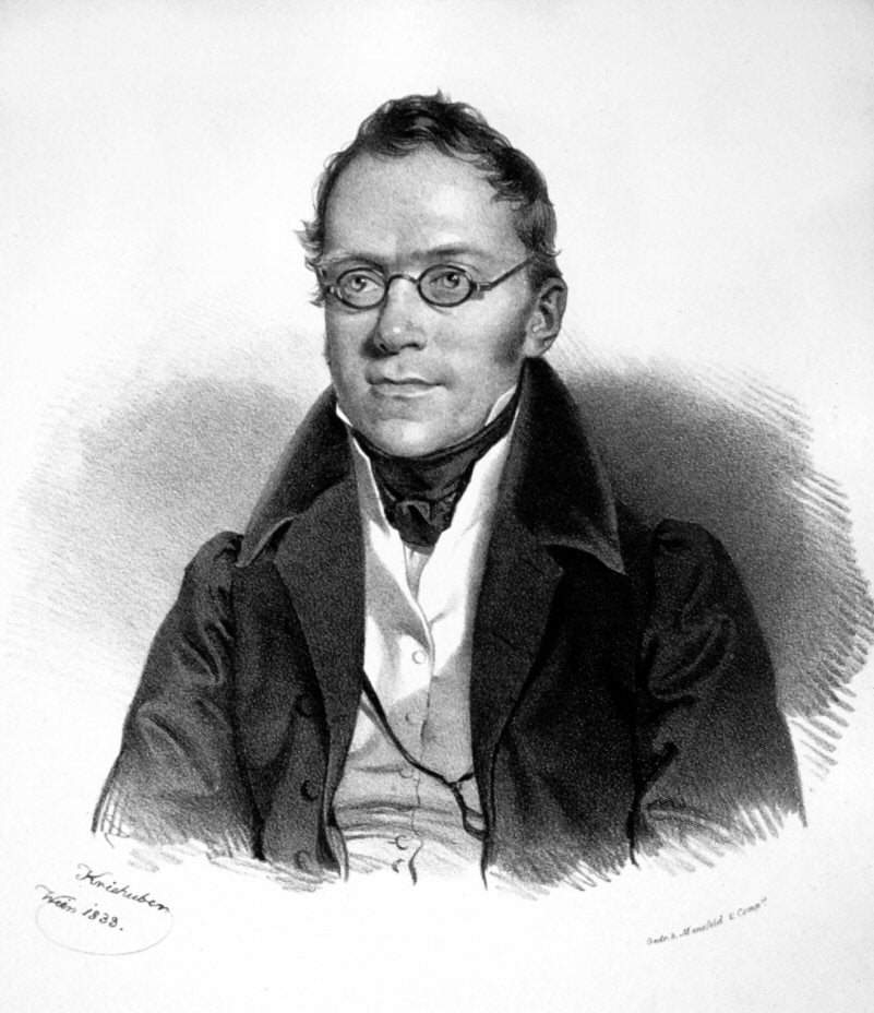 Carl Czerny — portrait via Wikimedia Commons (Public domain)
