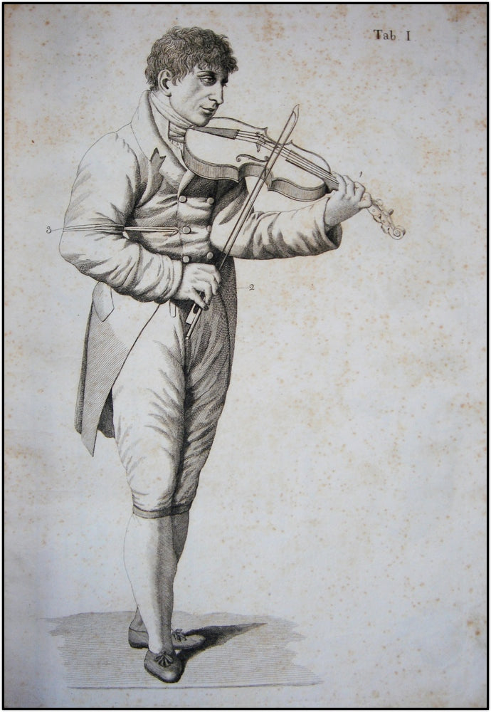 Bartolomeo Campagnoli — portrait via Wikimedia Commons (Public domain)