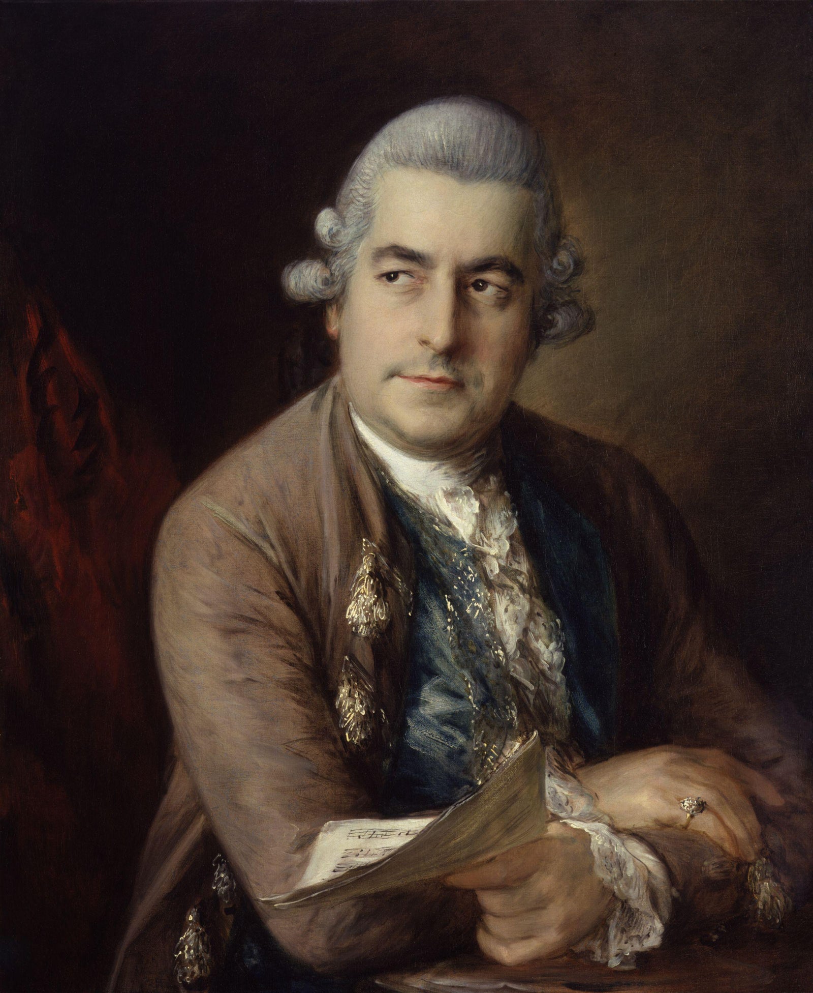 Bach, Johann Christian portrait