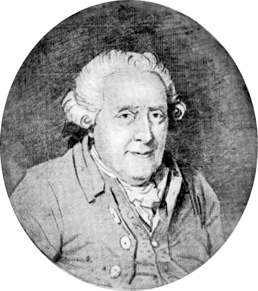 Wilhelm Friedemann Bach — portrait via Wikimedia Commons (Public domain)