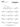 Chicago Blues — detailed view 5