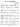 Joy to the World — arr. Phillip Keveren The Phillip Keveren Series Big-Note Piano