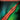 First 50 Songs You Should Play on Mountain Dulcimer
