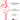 It Must Be So (from Candide) — SATB