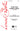 Make Our Garden Grow (from Candide) — SATB