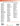 Gabriel Faur�: 50 Songs — The Vocal Library Medium Voice