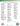 Gabriel Faur�: 50 Songs — The Vocal Library High Voice