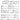 Wild Things II — (Medley)
