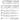 Seasons of Love — from Rent