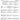 Choral Songs from Wicked