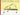 Making the Grade - Grade 2 Pieces — Easy Popular Pieces for Young Pianists