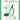 The Beginning Part-Singer - Vol. II (Collection)