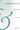 Violin Concerto — Full Score Archive Edition