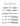 Cadenzas to Violin Concerto Op. 61 — Violin Solo