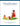 Early Start on the Cello, Volume 2 by Saßmannshaus, Egon / Sassmannshaus, Kurt