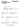 Christmas Carols — detailed view 3