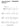 Christmas Carols — detailed view 4