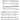 Red Is the Rose